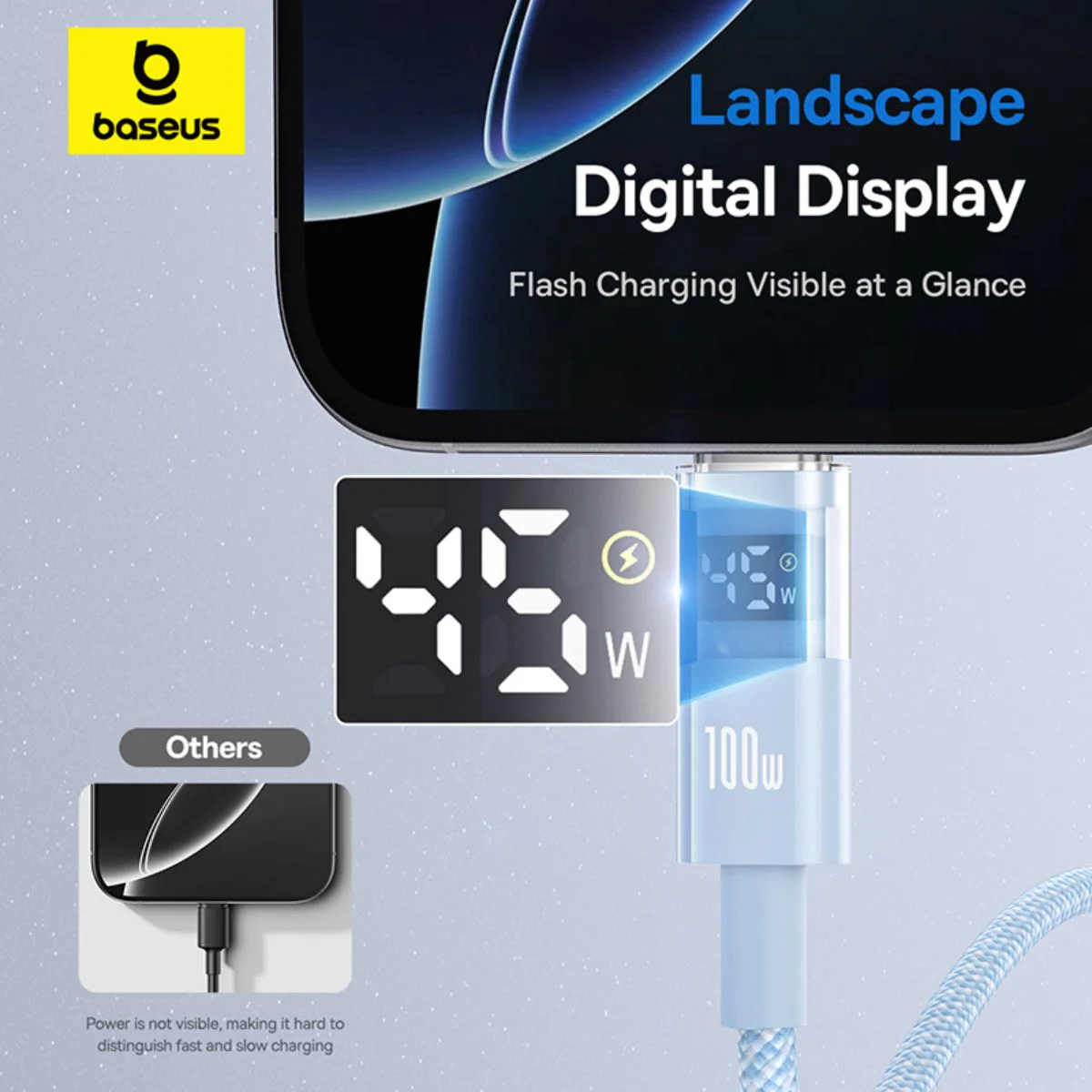 Baseus Display 2 Fast Charging Data Cable USB-C to USB-C 100W - Image 2
