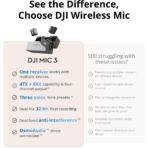 DJI Mic 3 Dual Wireless Microphone 2TX - Image 4